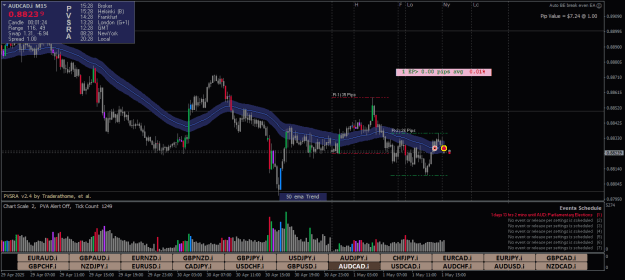 Click to Enlarge

Name: AUDCAD.iM15-01052025-4-2.png
Size: 26 KB