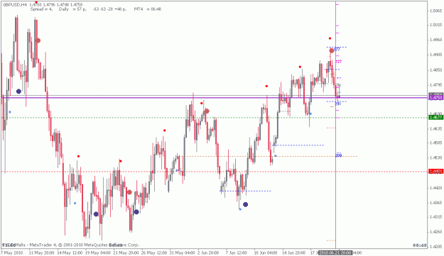 Click to Enlarge

Name: chart9.gif
Size: 19 KB