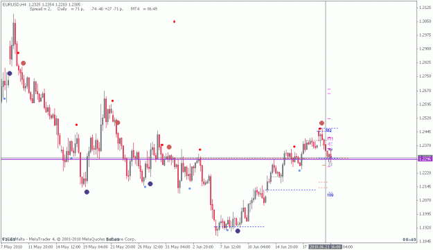 Click to Enlarge

Name: chart11.gif
Size: 15 KB