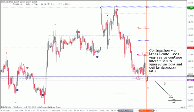 Click to Enlarge

Name: chart12.gif
Size: 23 KB