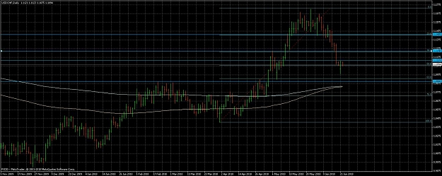 Click to Enlarge

Name: usdchf daily.jpg
Size: 168 KB