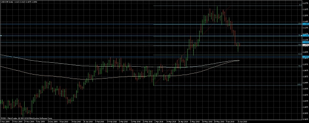 Click to Enlarge

Name: usdchf daily.jpg
Size: 168 KB
