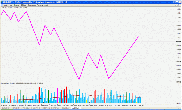 Click to Enlarge

Name: ord volume.gif
Size: 35 KB