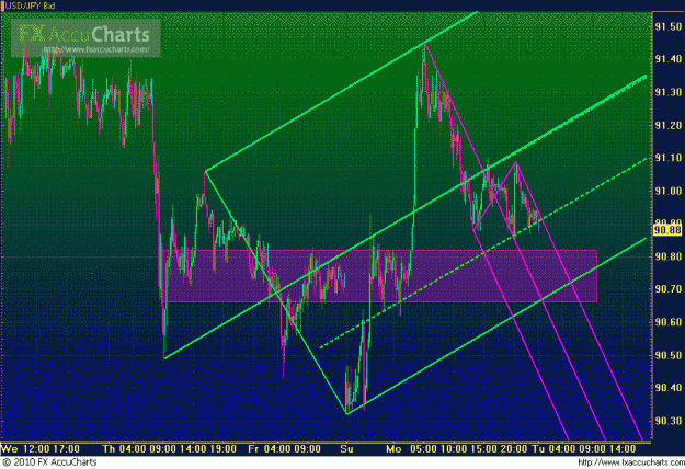 Click to Enlarge

Name: 15MIN UJ.GIF
Size: 65 KB