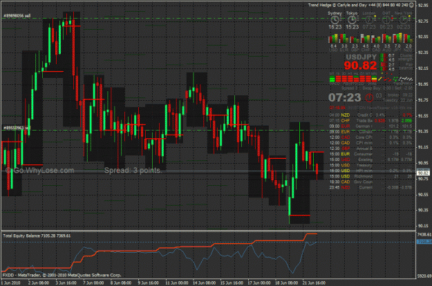 Click to Enlarge

Name: usdjpy.gif
Size: 58 KB