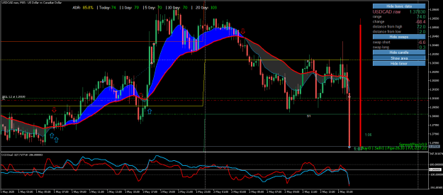 Click to Enlarge

Name: USDCAD.rawM15.png
Size: 29 KB