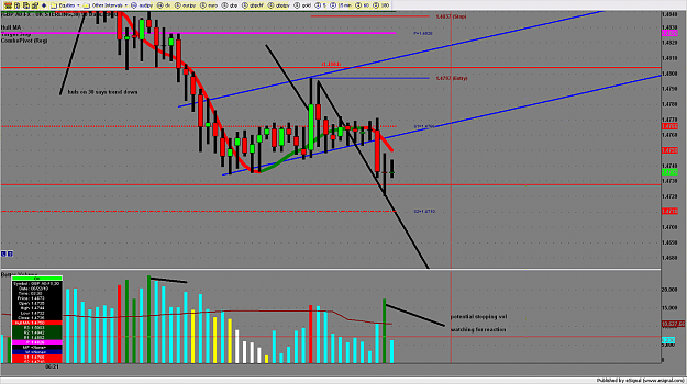 Click to Enlarge

Name: chart2408.png
Size: 166 KB