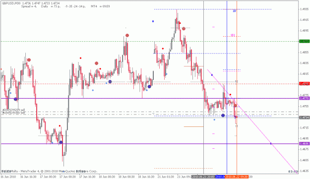 Click to Enlarge

Name: chart14.gif
Size: 21 KB