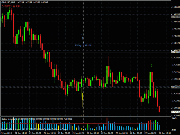 Click to Enlarge

Name: gbpusd.gif
Size: 29 KB