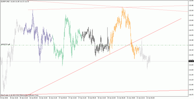 Click to Enlarge

Name: eurjpy_100622_m15.gif
Size: 21 KB