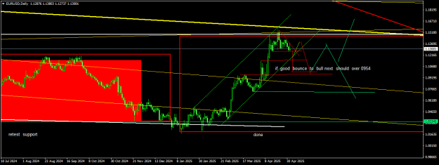 Click to Enlarge

Name: EURUSDDaily.png
Size: 15 KB