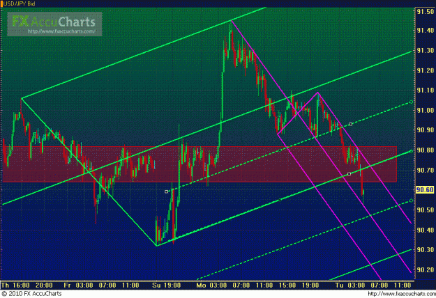 Click to Enlarge

Name: 15MIN UJ.GIF
Size: 60 KB