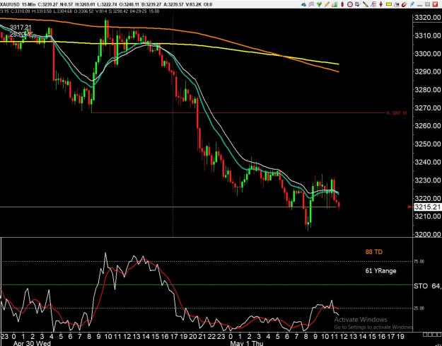 Click to Enlarge

Name: gold 2 .jpg
Size: 259 KB