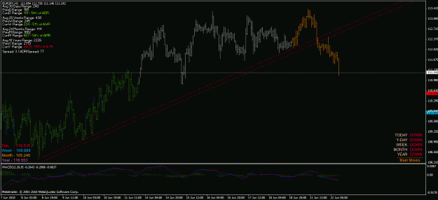 Click to Enlarge

Name: eurjpy 1h tl.gif
Size: 28 KB