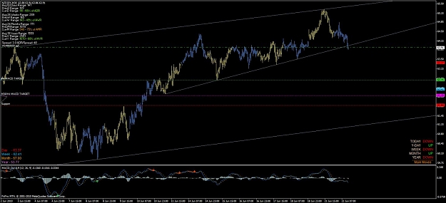 Click to Enlarge

Name: nzdjpy_m30.jpg
Size: 100 KB