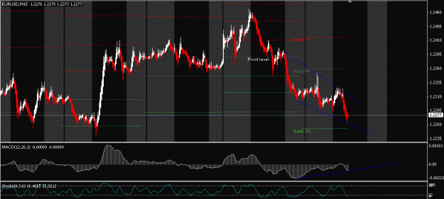 Click to Enlarge

Name: dic_macd.gif
Size: 25 KB