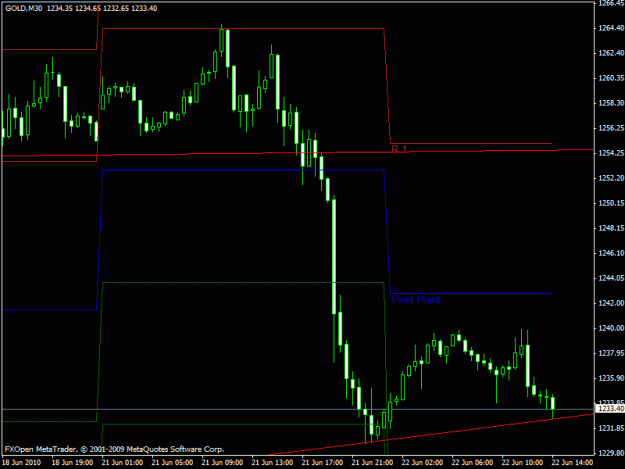Click to Enlarge

Name: forex30.gif
Size: 16 KB