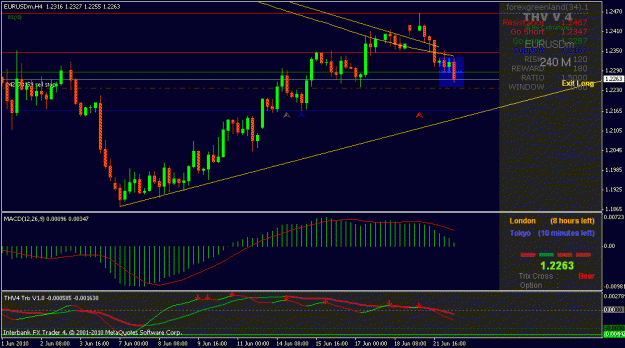 Click to Enlarge

Name: chart.gif
Size: 23 KB