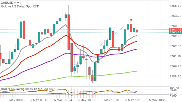 Click to Enlarge

Name: E0AB4808-6DE0-4862-A4EC-BE2B85AE9FA4.png
Size: 129 KB