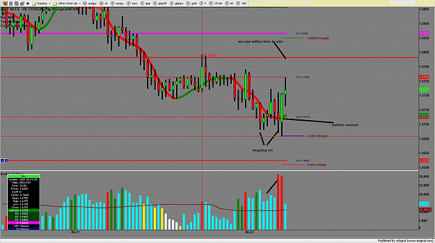 Click to Enlarge

Name: chart2410.png
Size: 146 KB