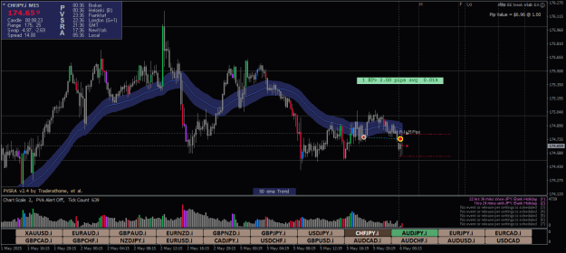 Click to Enlarge

Name: CHFJPY.iM15-5525-1-2.png
Size: 27 KB