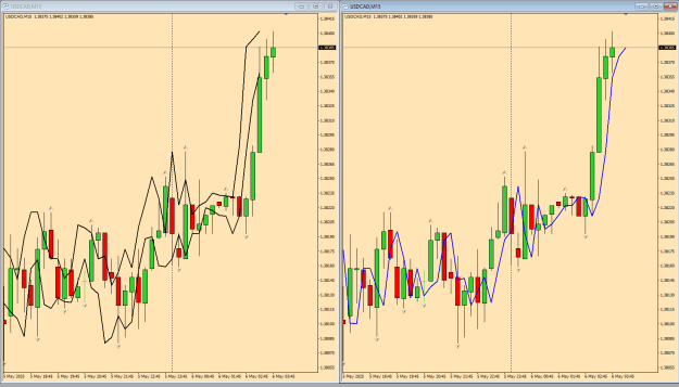 Click to Enlarge

Name: USDCAD agnew tpl1 and 2 6-5-2025 8-58-27 am.png
Size: 28 KB