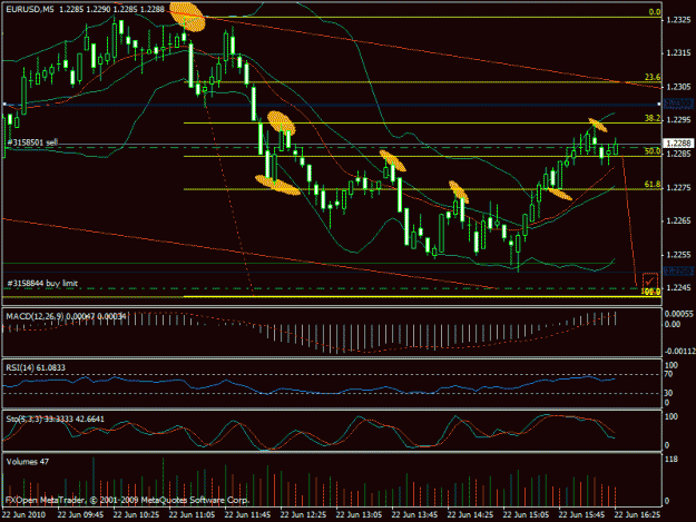 Click to Enlarge

Name: forex31.gif
Size: 26 KB