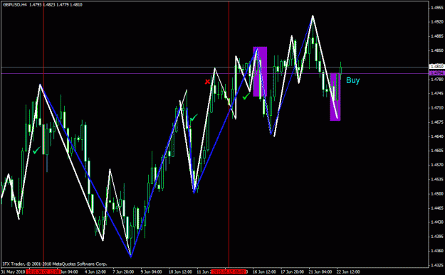 Click to Enlarge

Name: buygbpusd.gif
Size: 28 KB