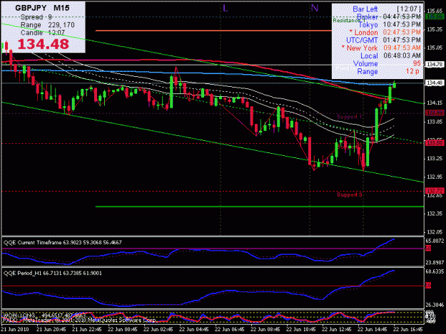Click to Enlarge

Name: gbpjpy 15m.gif
Size: 21 KB