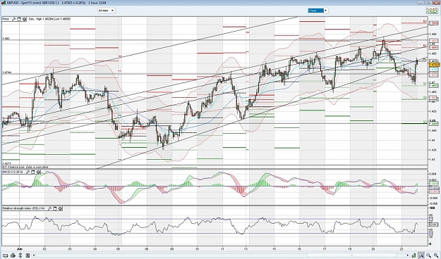 Click to Enlarge

Name: gbpusd_20100622.jpg
Size: 226 KB