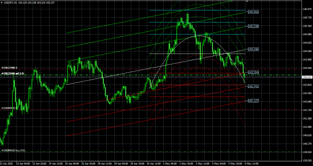 Click to Enlarge

Name: 458.png
Size: 24 KB