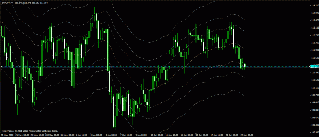 Click to Enlarge

Name: same deal with the eurjpy sixtwentytwooo.gif
Size: 27 KB