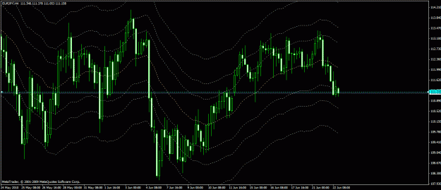 Click to Enlarge

Name: same deal with the eurjpy sixtwentytwooo.gif
Size: 27 KB