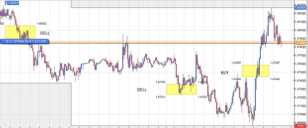 Click to Enlarge

Name: gbpusd5min.jpg
Size: 176 KB
