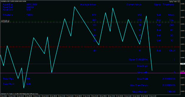 Click to Enlarge

Name: eurgbp2.gif
Size: 27 KB
