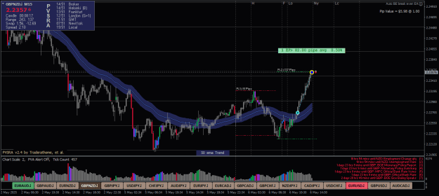 Click to Enlarge

Name: GBPNZD.iM15-6525-3-2.png
Size: 26 KB