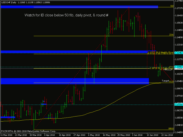 Click to Enlarge

Name: usdchf daily.gif
Size: 14 KB