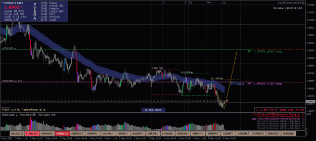 Click to Enlarge

Name: EURNZD.iM15.png
Size: 28 KB