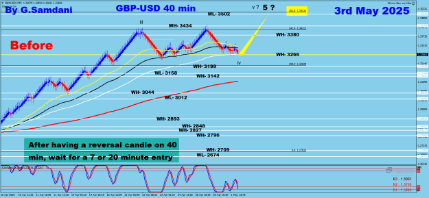 Click to Enlarge

Name: GU 40 min 05-03-25 Before.png
Size: 34 KB