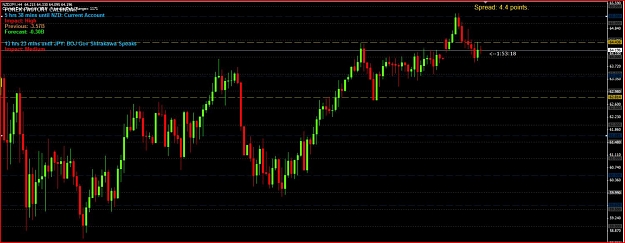 Click to Enlarge

Name: NZDJPY-H4.jpg
Size: 103 KB