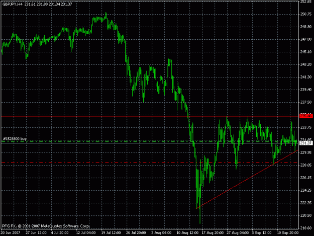 Click to Enlarge

Name: gbp.gif
Size: 19 KB