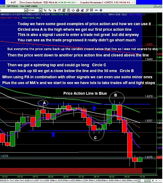 Click to Enlarge

Name: 9b PA Trading.JPG
Size: 223 KB