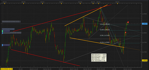 Click to Enlarge

Name: GBP2.PNG
Size: 55 KB