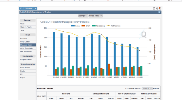 Click to Enlarge

Name: GOLD COT DATA.png
Size: 49 KB