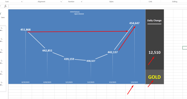 Click to Enlarge

Name: GOLD OI DATA.png
Size: 21 KB