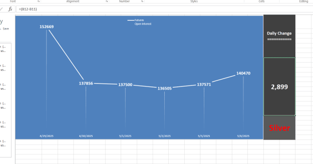 Click to Enlarge

Name: SILVER  OI DATA.png
Size: 16 KB