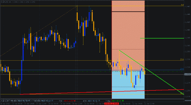 Click to Enlarge

Name: 1h eur.gif
Size: 20 KB