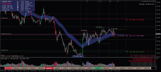 Click to Enlarge

Name: USDJPY.iM15-7525-3-1.png
Size: 29 KB