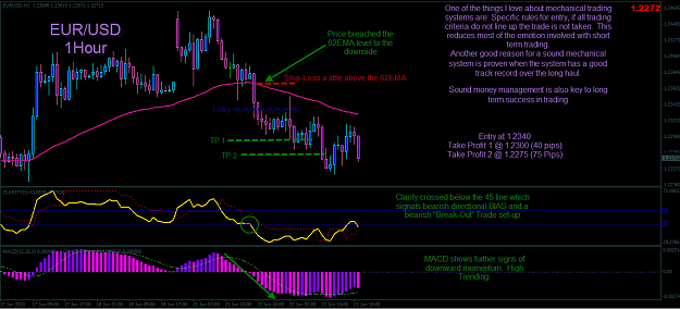 Click to Enlarge

Name: EURUSD Trade.png
Size: 83 KB