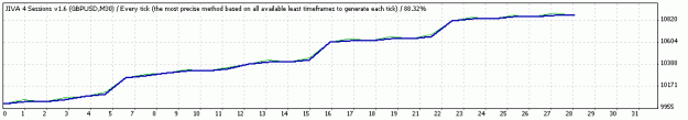Click to Enlarge

Name: TesterGrapha.gif
Size: 5 KB